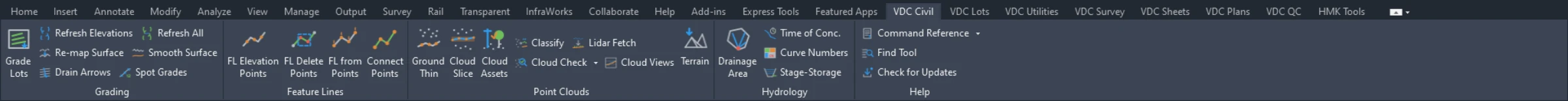 The VDC Civil ribbon tab in Autodesk Civil 3D software.