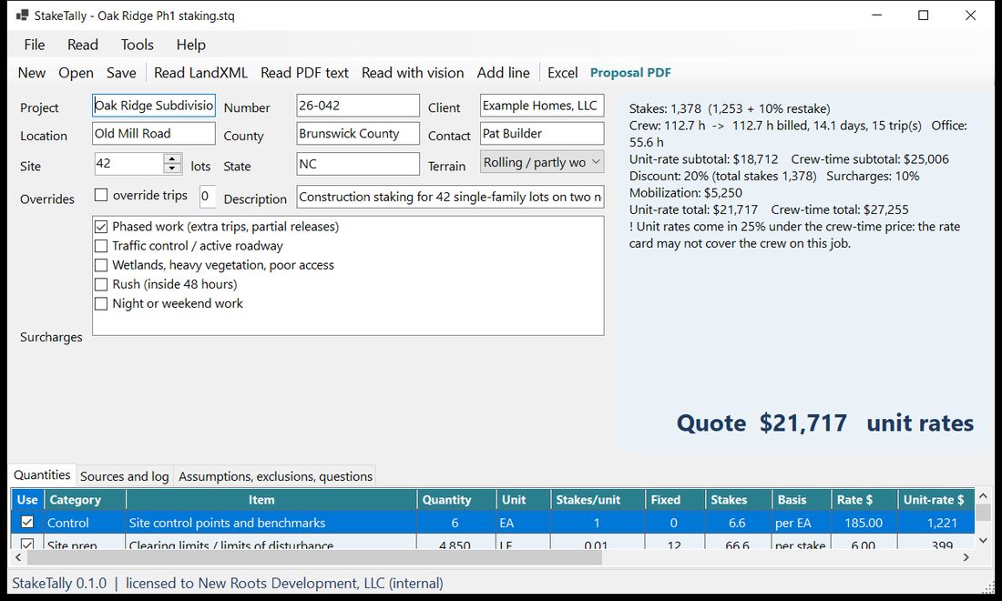 StakeTally main window with the sample estimate loaded